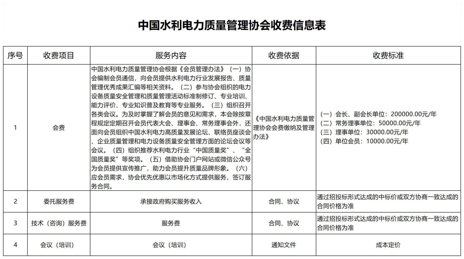 收费信息表_Sheet1.jpg