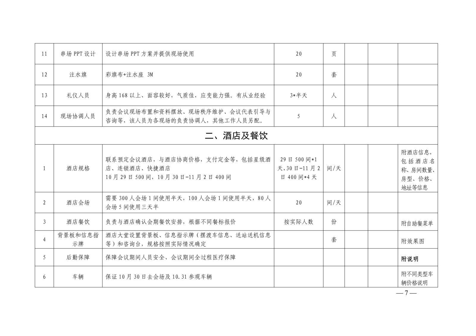 中国水利电力质量管理协会关于遴选2025年质量创新（苏州）论坛暨质量技术创新与改进培训及成果发布会务公司的函_07.jpg